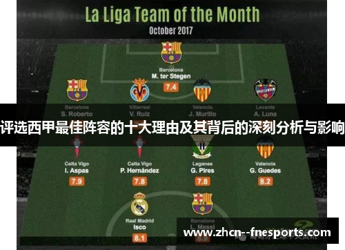 评选西甲最佳阵容的十大理由及其背后的深刻分析与影响 评选西甲最佳阵容的十大理由及其背后的深刻分析与影响