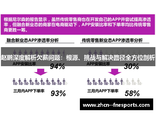 赵鹏深度解析欠薪问题:根源、挑战与解决路径全方位剖析 赵鹏深度解析欠薪问题:根源、挑战与解决路径全方位剖析