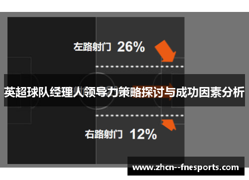 英超球队经理人领导力策略探讨与成功因素分析 英超球队经理人领导力策略探讨与成功因素分析