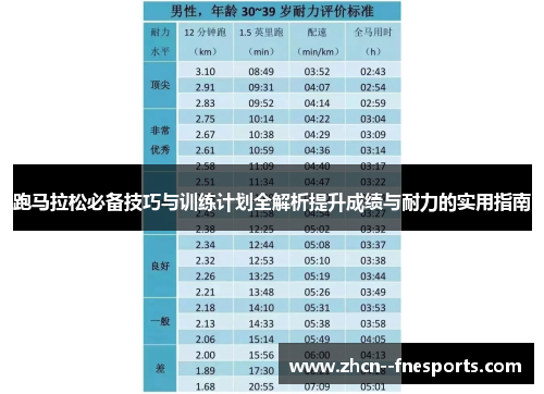 跑马拉松必备技巧与训练计划全解析提升成绩与耐力的实用指南