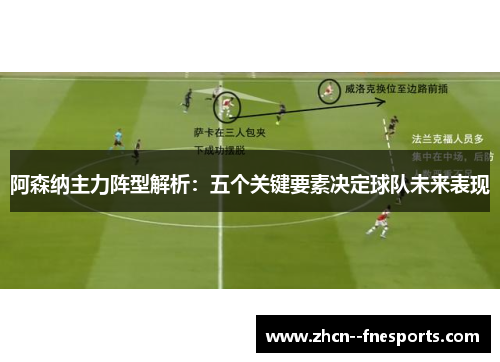 阿森纳主力阵型解析：五个关键要素决定球队未来表现
