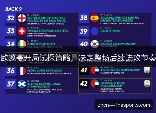 欧巡赛开局试探策略，决定整场后续进攻节奏